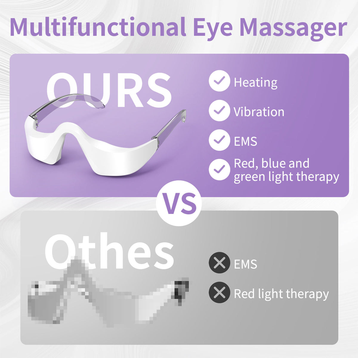 3-in-1 Micro-Current Eye Massager with Heat and Vibration